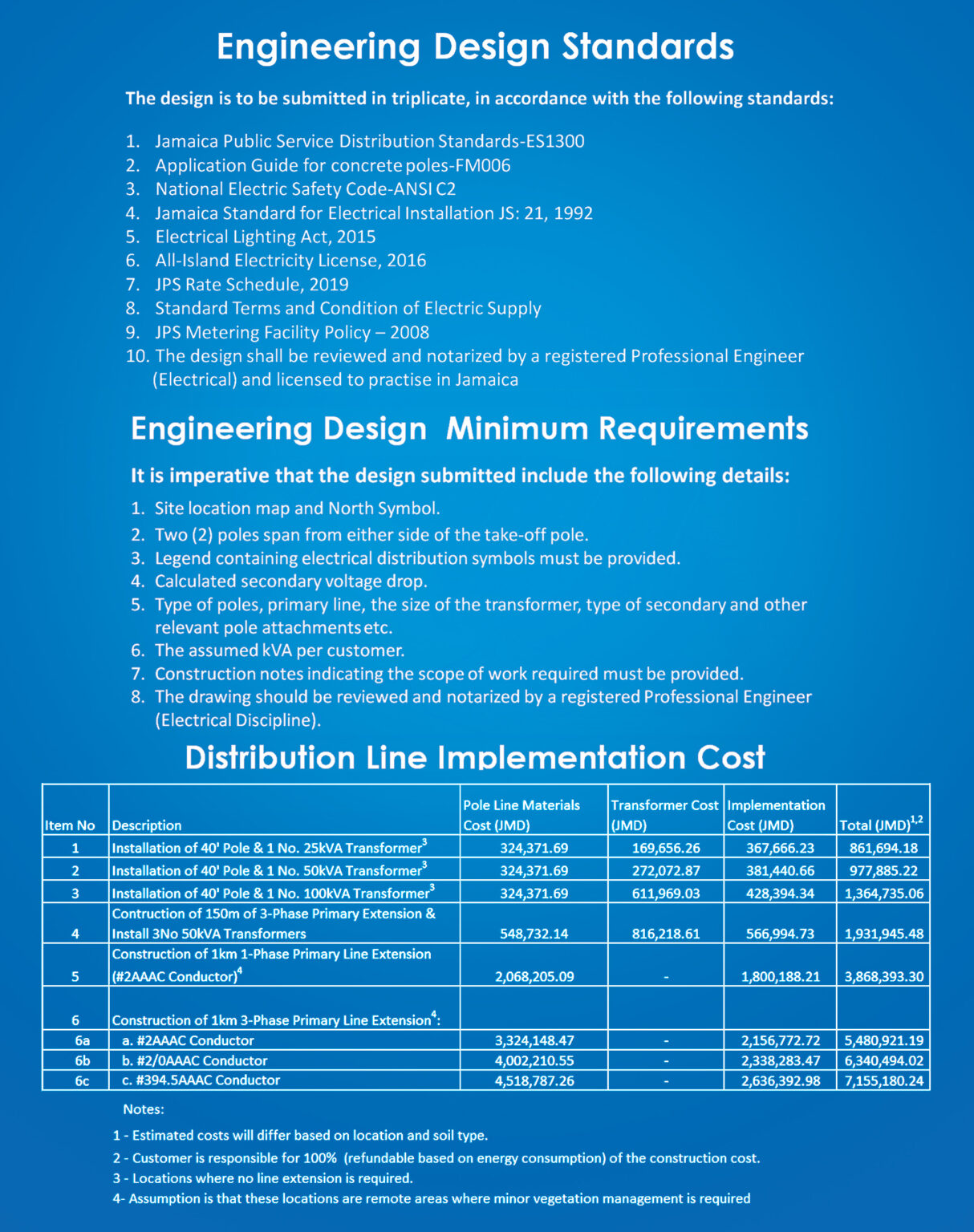 Developer s Guide Major Connections JPS developer-s-guide-major-connections-jps