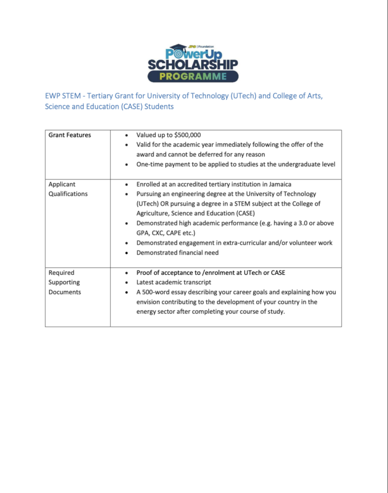 JPS Foundation Scholarships - JPS