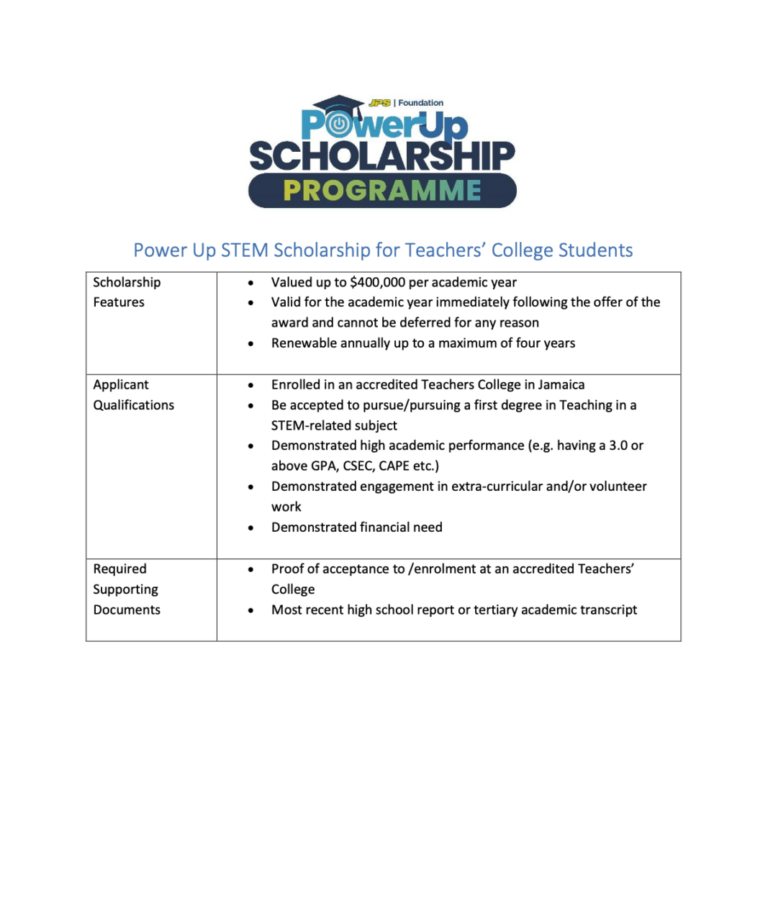 JPS Foundation Scholarships - JPS