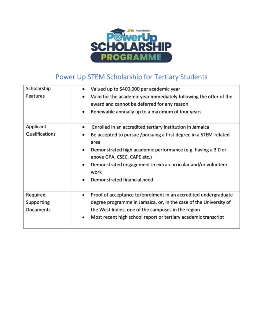 JPS Foundation Scholarships - JPS