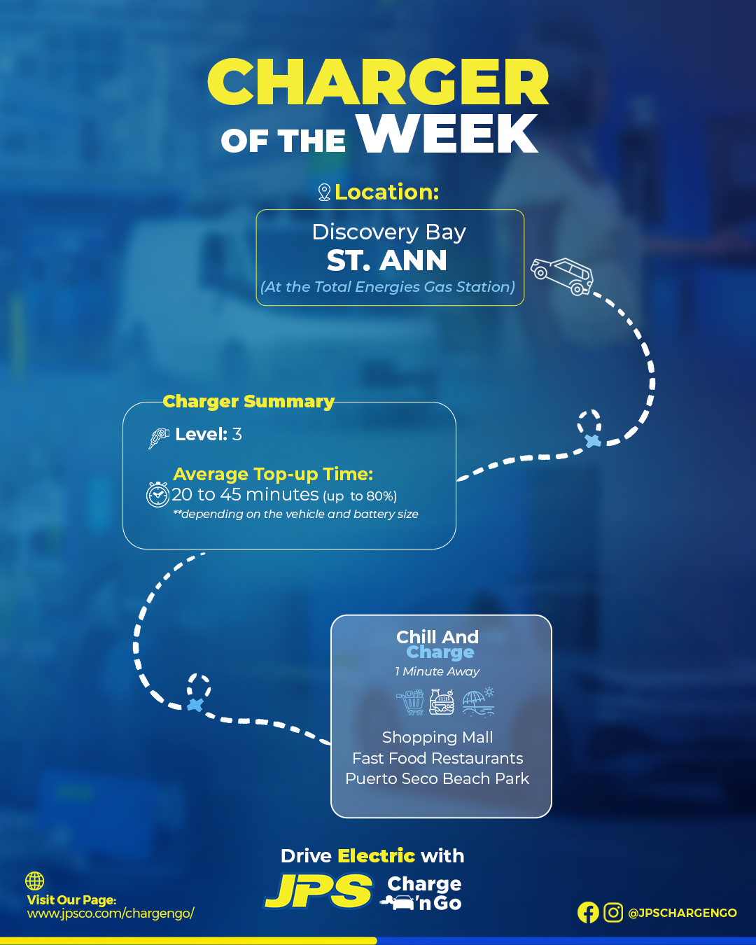 Charger of the Week — Discovery Bay, St. Ann, at the TotalEnergies gas station